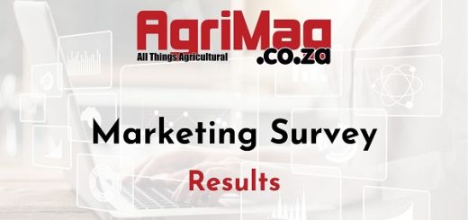 AgriMag Marketing Survey Results